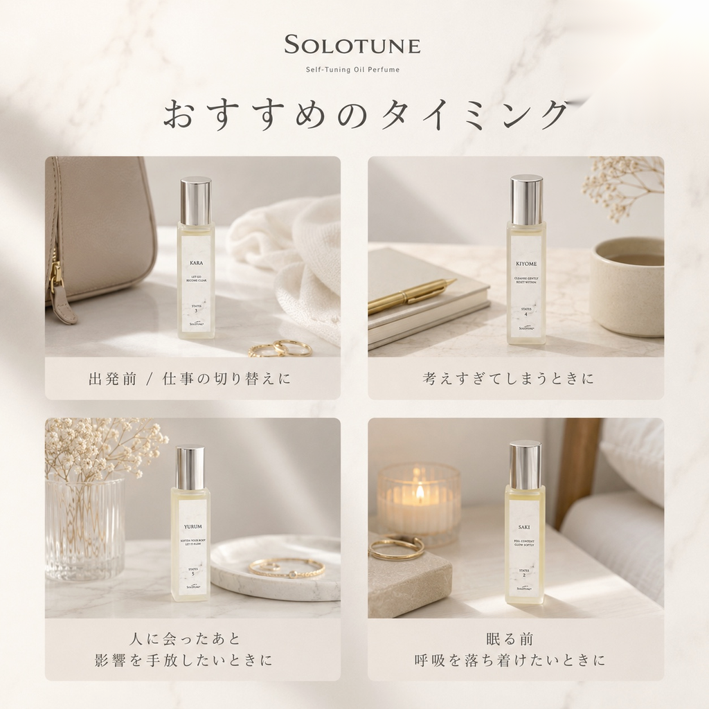 SOLOTUNE　セルフチューニング香水