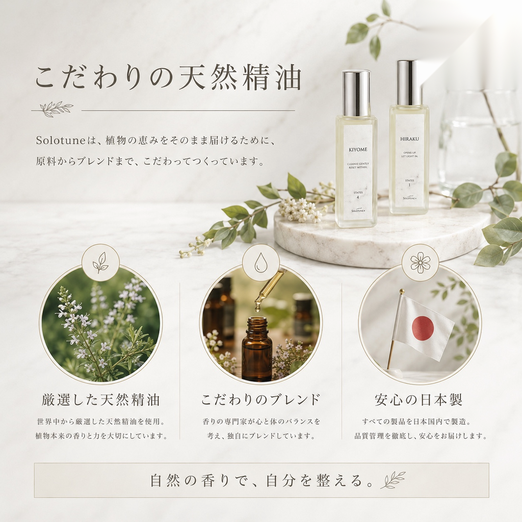 SOLOTUNE　セルフチューニング香水
