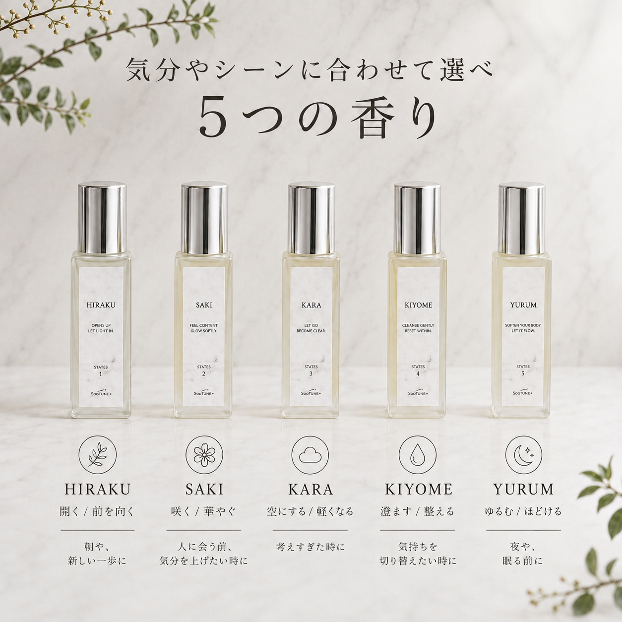 SOLOTUNE　セルフチューニング香水