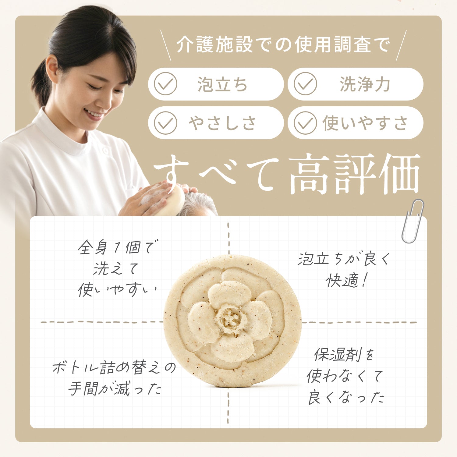 介護施設での使用調査すべて高評価